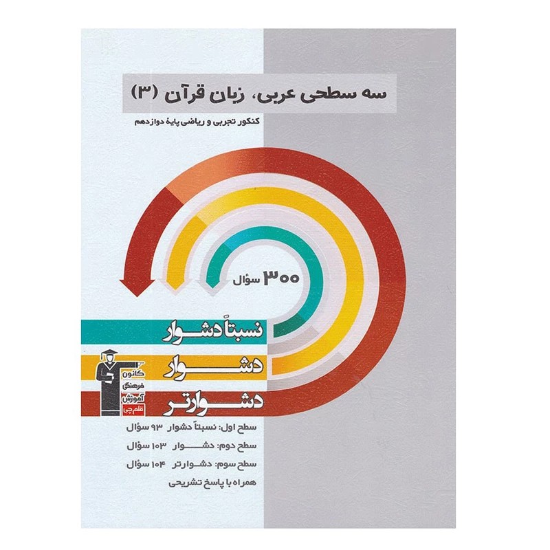 PDF کتاب های رشته انسانی | ویژه کنکور 1403 4