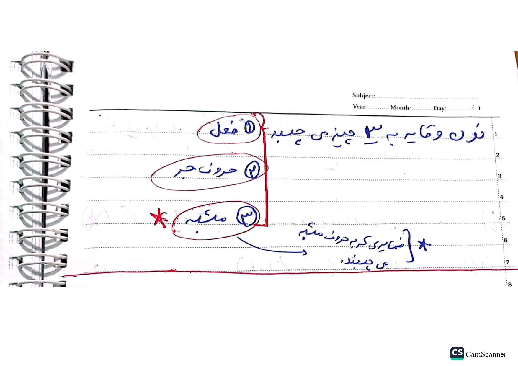 جزوه درس ۱ عربی دوازدهم ( اسم مشبهه و لای نفی جنس ) 1