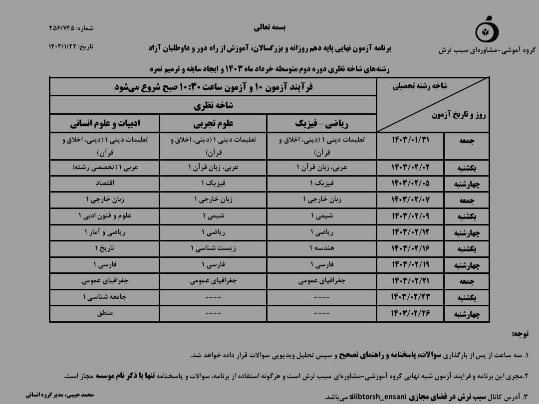 آزمون شبیه نهایی اقتصاد 