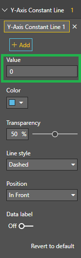 Power Bi Constant line