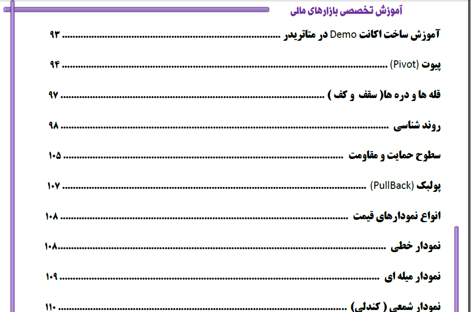 فهرست مطالب