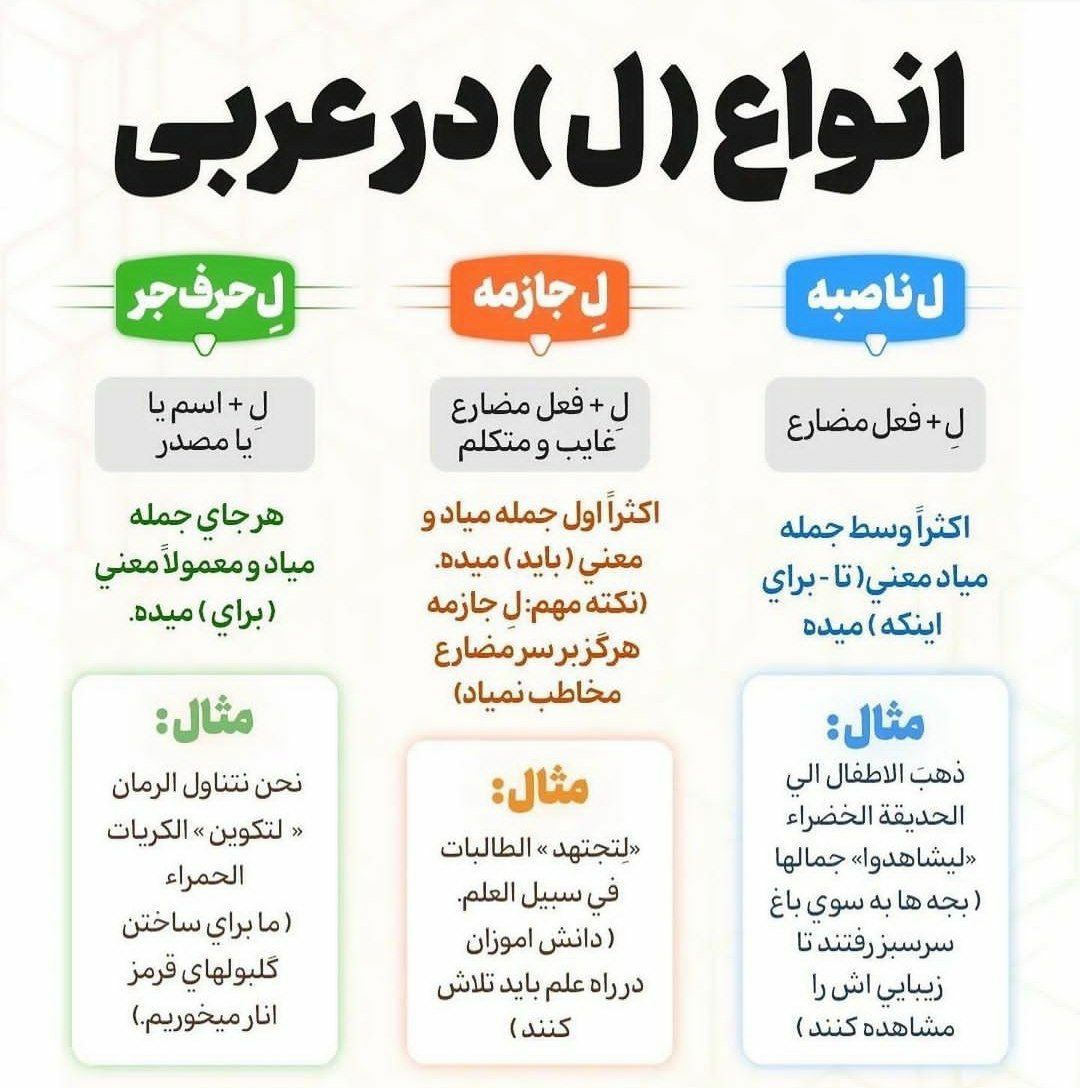 انواع ل در عربی 1